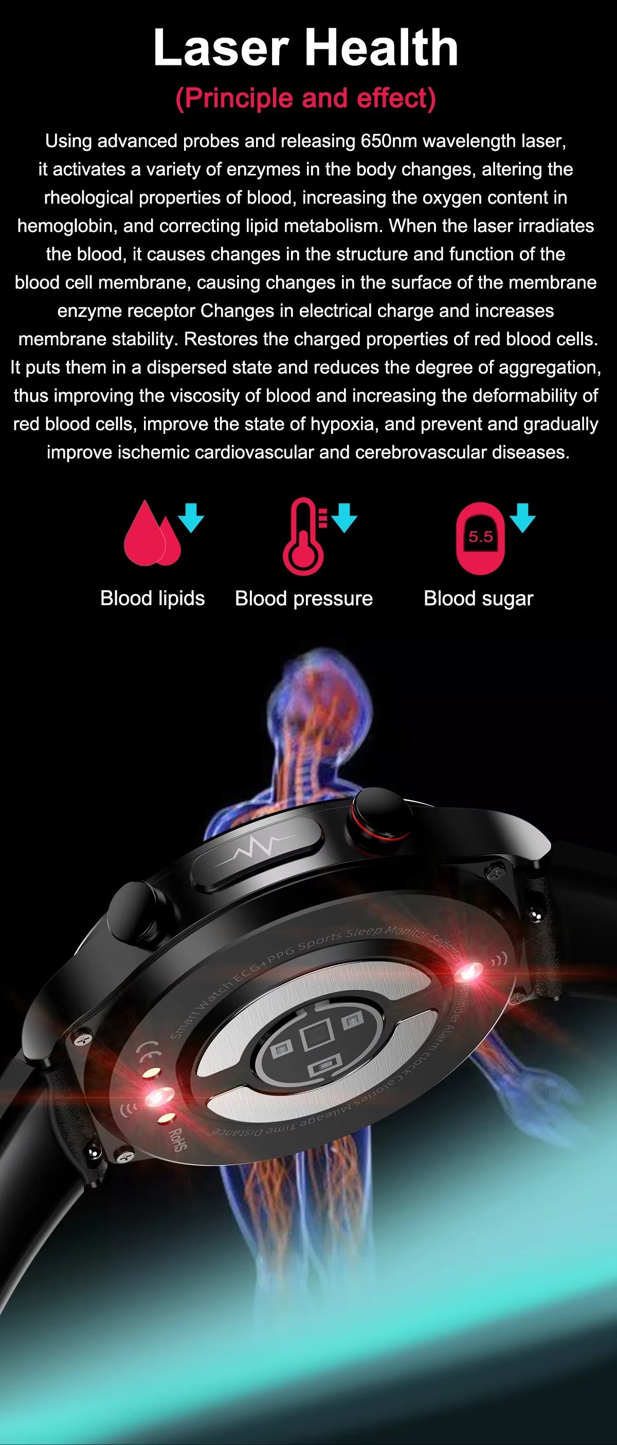 Montre intelligente médicale E300 – ECG, thérapie au laser