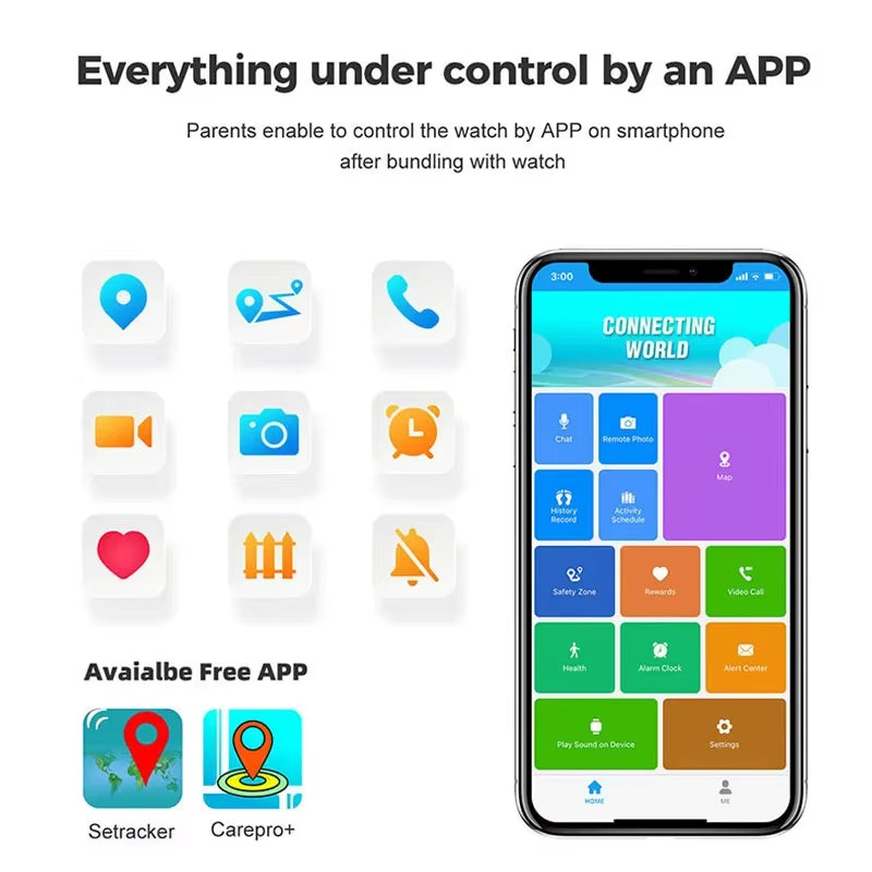 Montre connectée 4G pour enfants – SOS, vidéo et carte SIM/WiFi Videogesprek