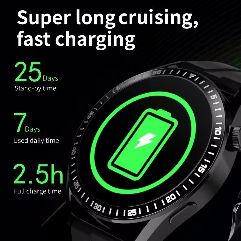 Slimme Smartwatch – Écran AMOLED, Bluetooth Bellen