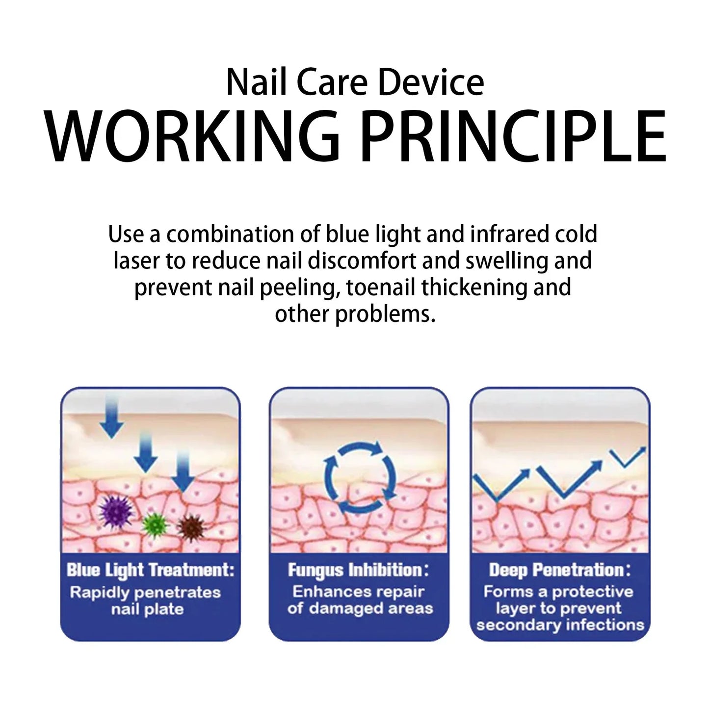 Nail Fungus Cleaning Device with LED Light Toenail & Fingernail Care Tool