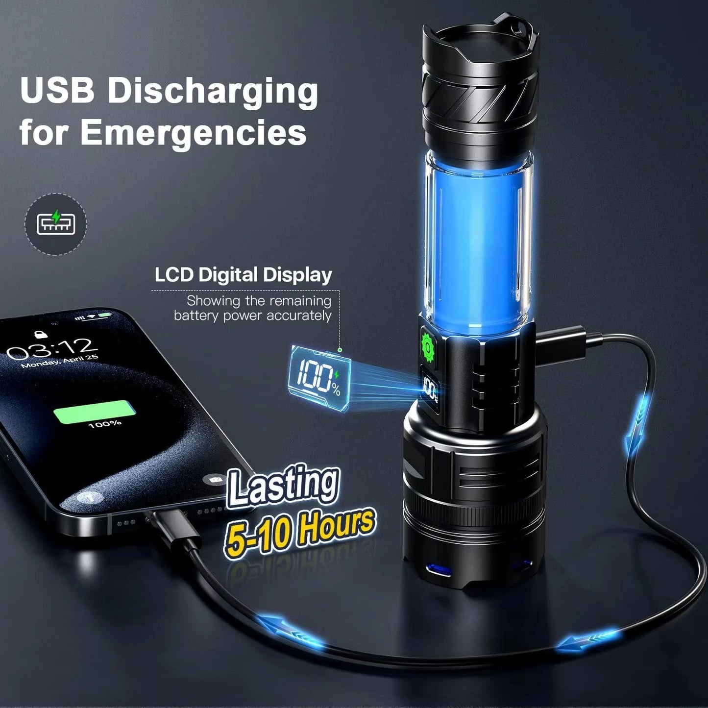 Lampe torche LED ultra-puissante – Lampe torche portable rechargeable