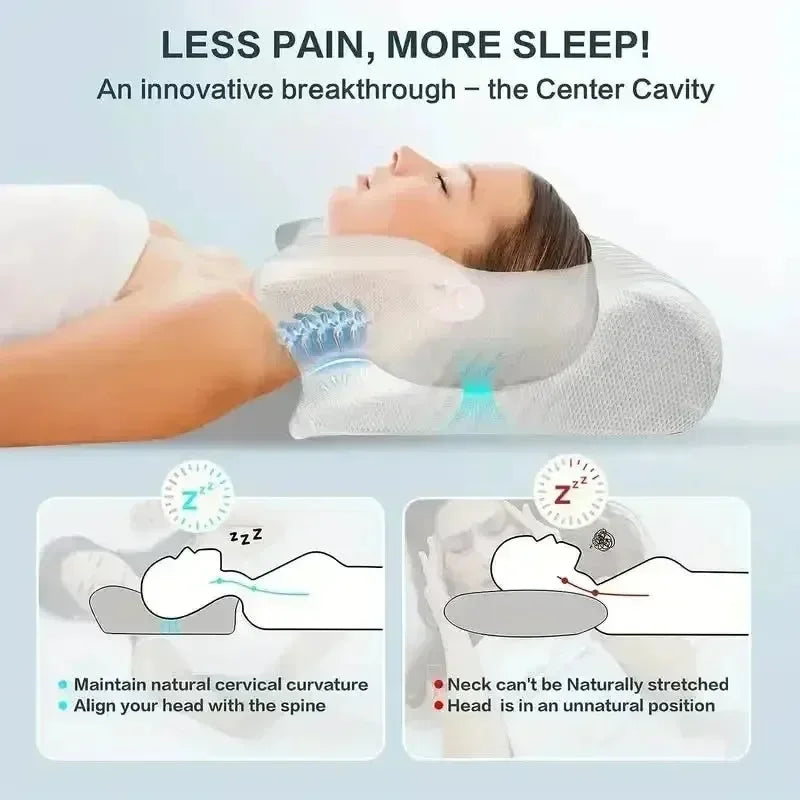 Memory Foam Cervical Pillow – Ergonomic Neck Support