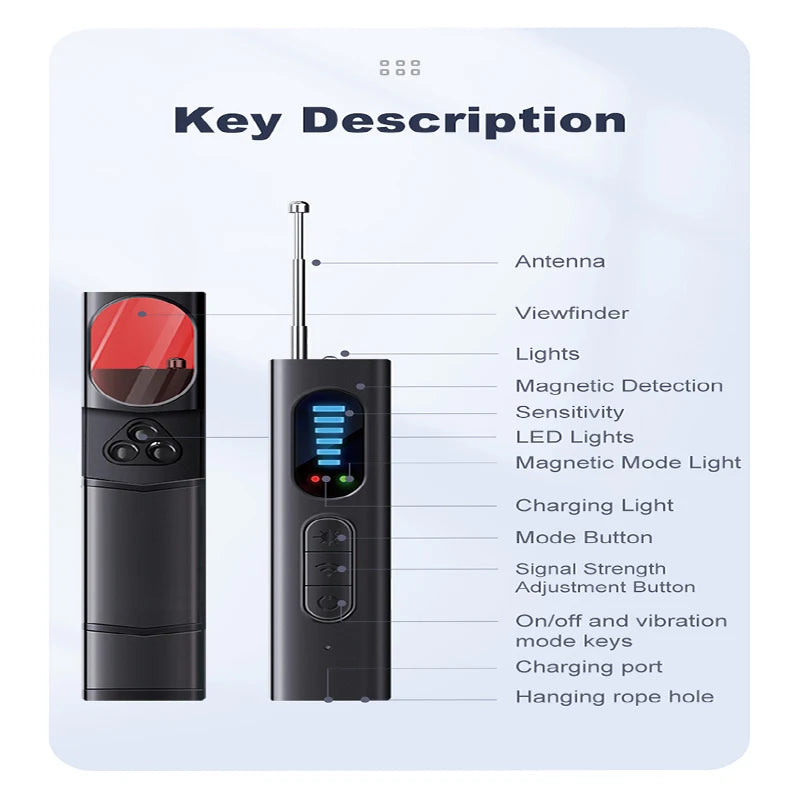 Hidden Camera Detector – Wireless Anti-Spy Device