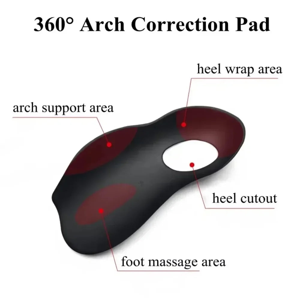 Orthotic Arch Support Insoles – Flat Feet & Plantar Fasciitis Relief