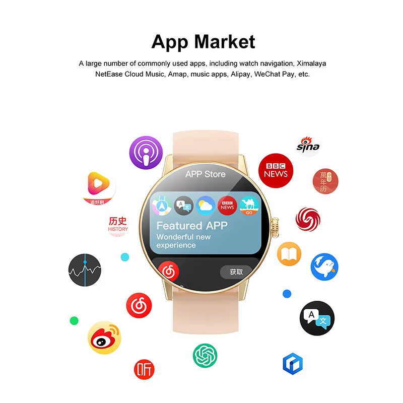 Montre intelligente 3D – Applications, 4 Go de stockage et étanche IP68