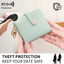 Portefeuille ultra-fin RFID pour femme – Porte-cartes pliable