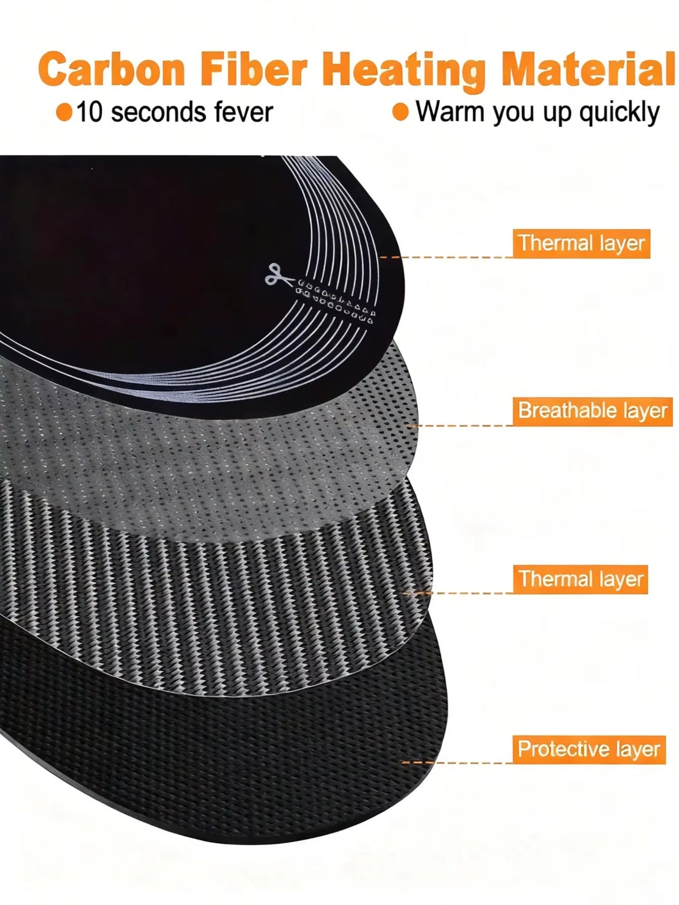 Electric Heated Insoles USB Rechargeable Foot Warmers