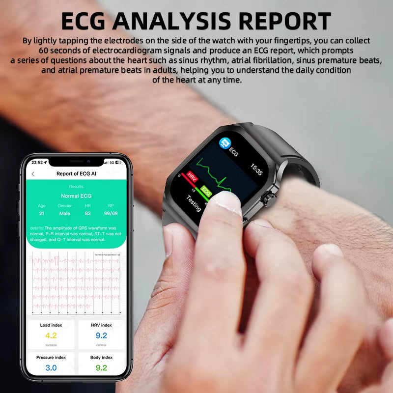 Smartwatch ECG PPG – Bloedlipiden, AI Urinezuur