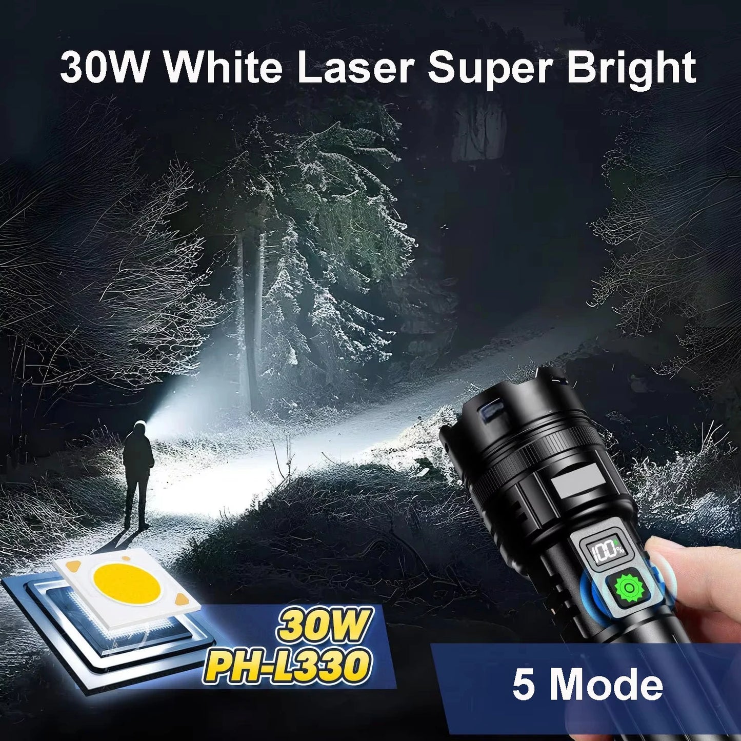 Ultra-Power LED Flashlight – Portable Rechargeable Torch