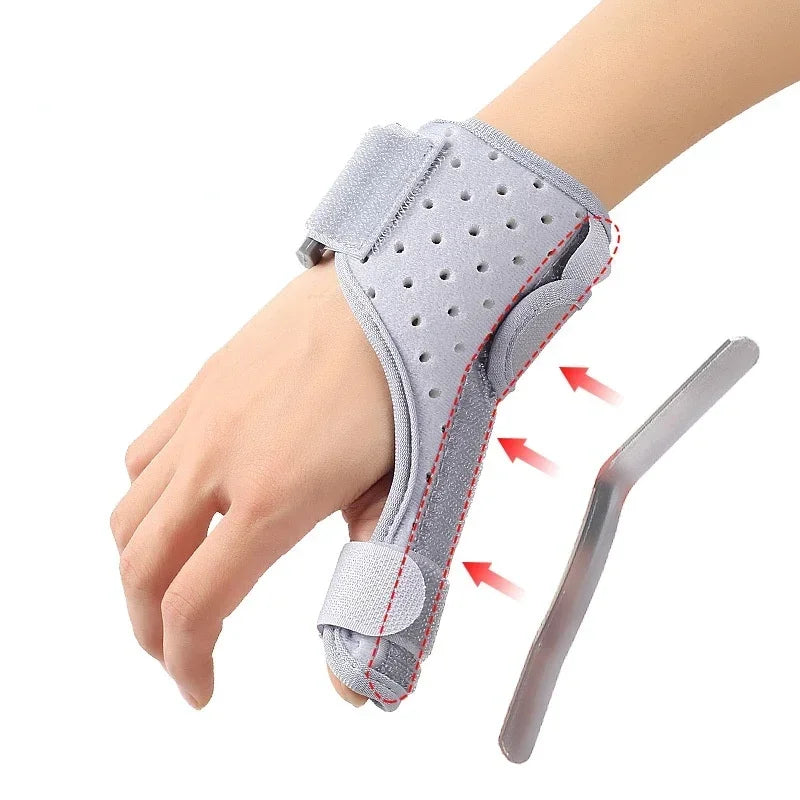 Thumb Brace Splint – Immobilizer & Wrist Support for Pain Relief