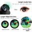 Powerful 20x50 Binoculars – Waterproof Telescope