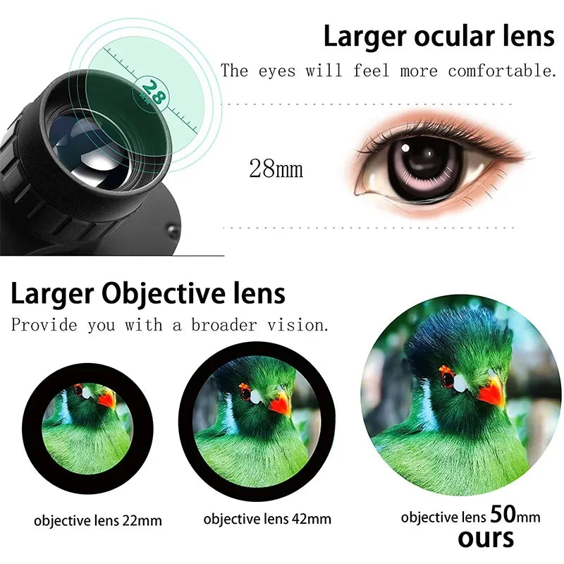 Powerful 20x50 Binoculars – Waterproof Telescope