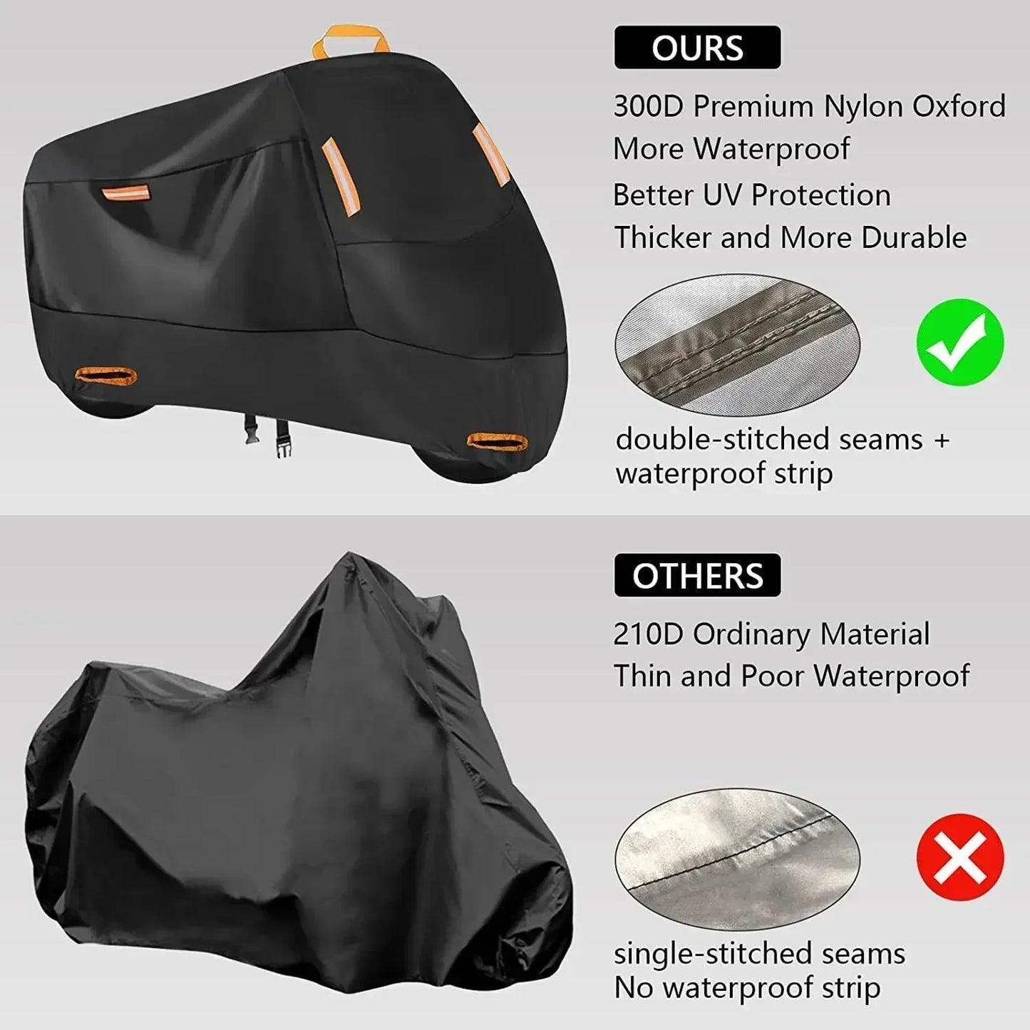 Waterproof Motorcycle Cover – UV-Protective & Durable