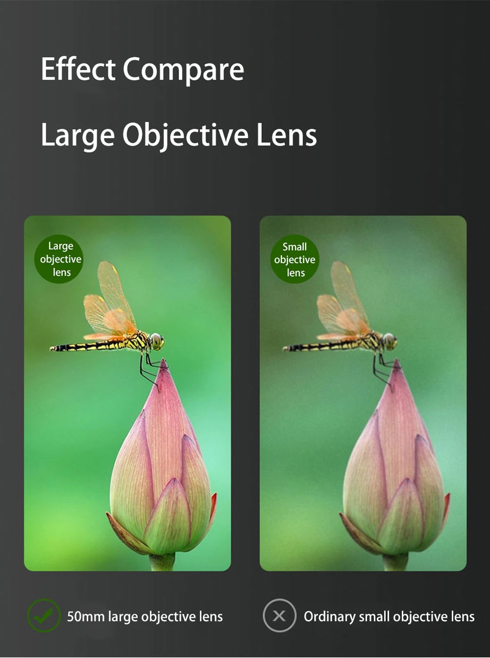 Powerful 20x50 Binoculars – Waterproof Telescope