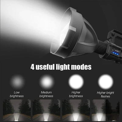 Portable LED Torch – USB Rechargeable Powerful