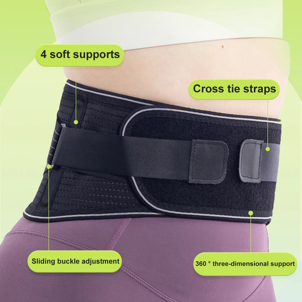 SI Joint Hip Belt – Sacroiliac Support Brace for Lower Back