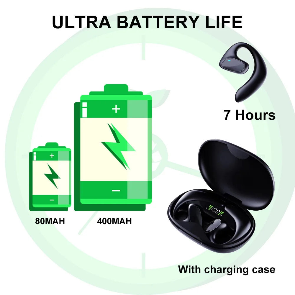 Wireless Translator Earbuds – 144 Languages, Bluetooth 5.1