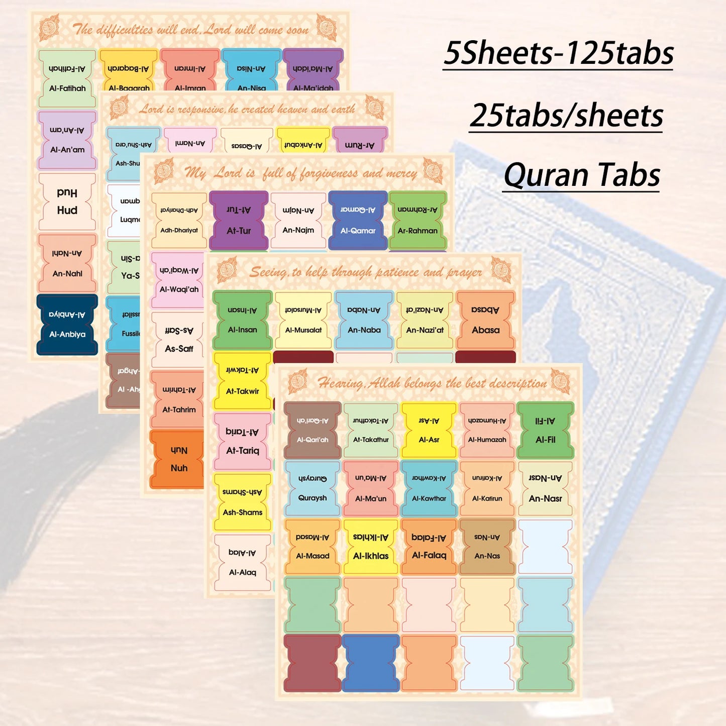 Quran Index Tabs – 125 Laminated Surah Chapter Stickers