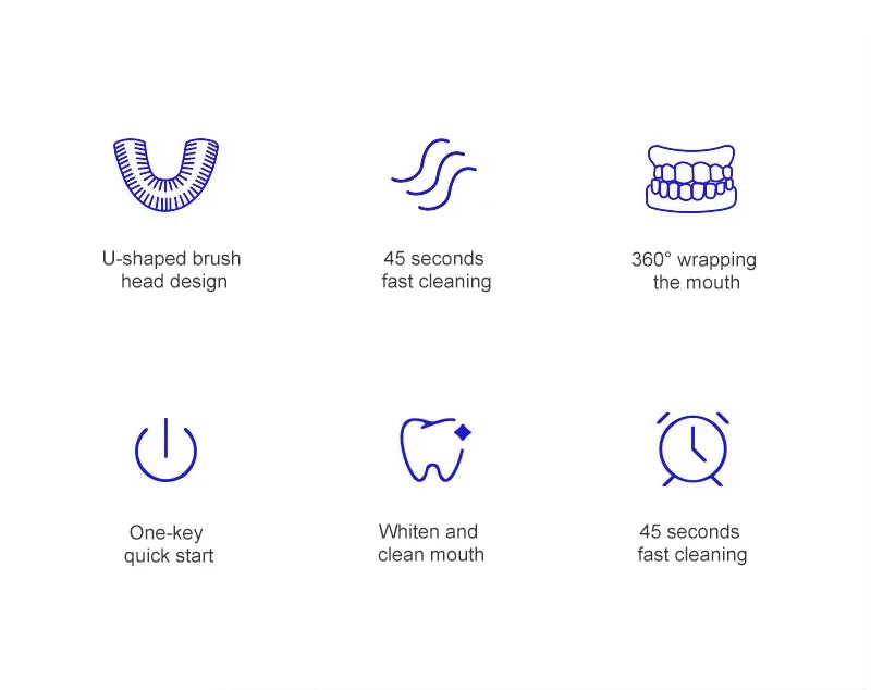 U-Shaped Electric Toothbrush with 360° Automatic Cleaning