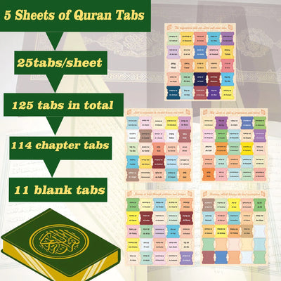 Quran Index Tabs – 125 Laminated Surah Chapter Stickers
