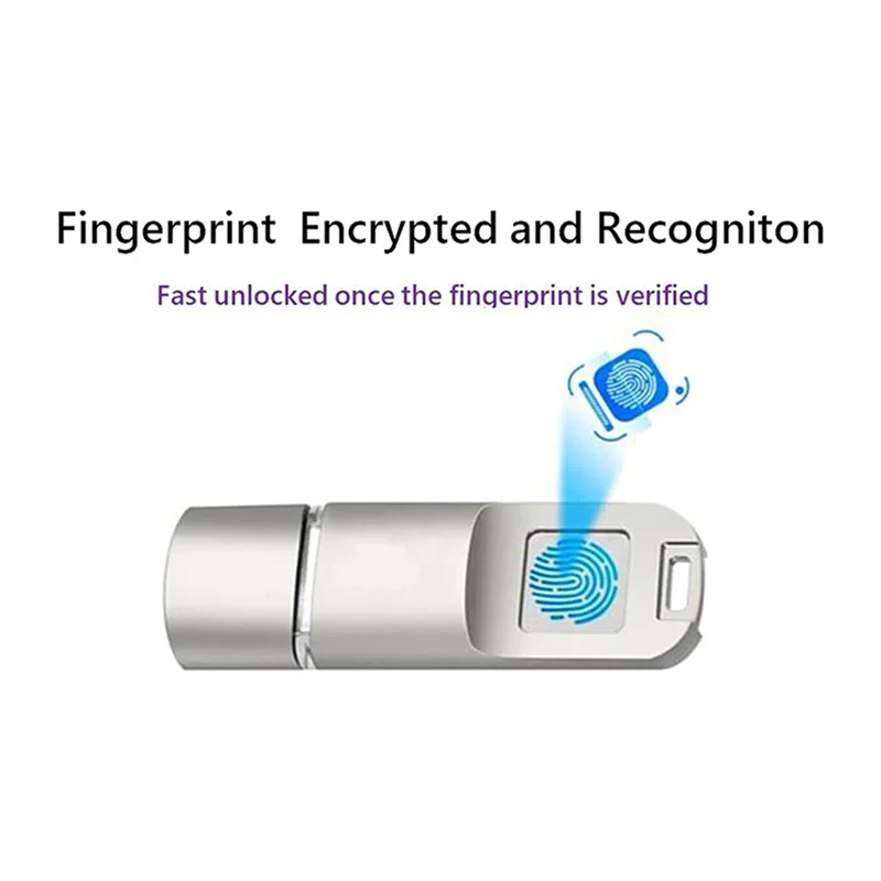 Clé USB 3.0 à empreinte digitale – USB sécurisée et rapide