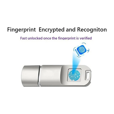 USB 3.0 Fingerprint Flash Drive – Secure & Fast USB