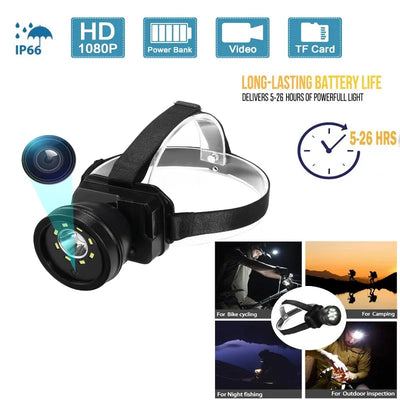 Waterproof HD Head-Mounted Action Camera