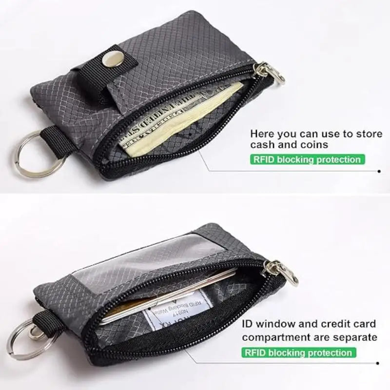RFID Blocking Mini Wallet – Water-Resistant Travel Card Holder