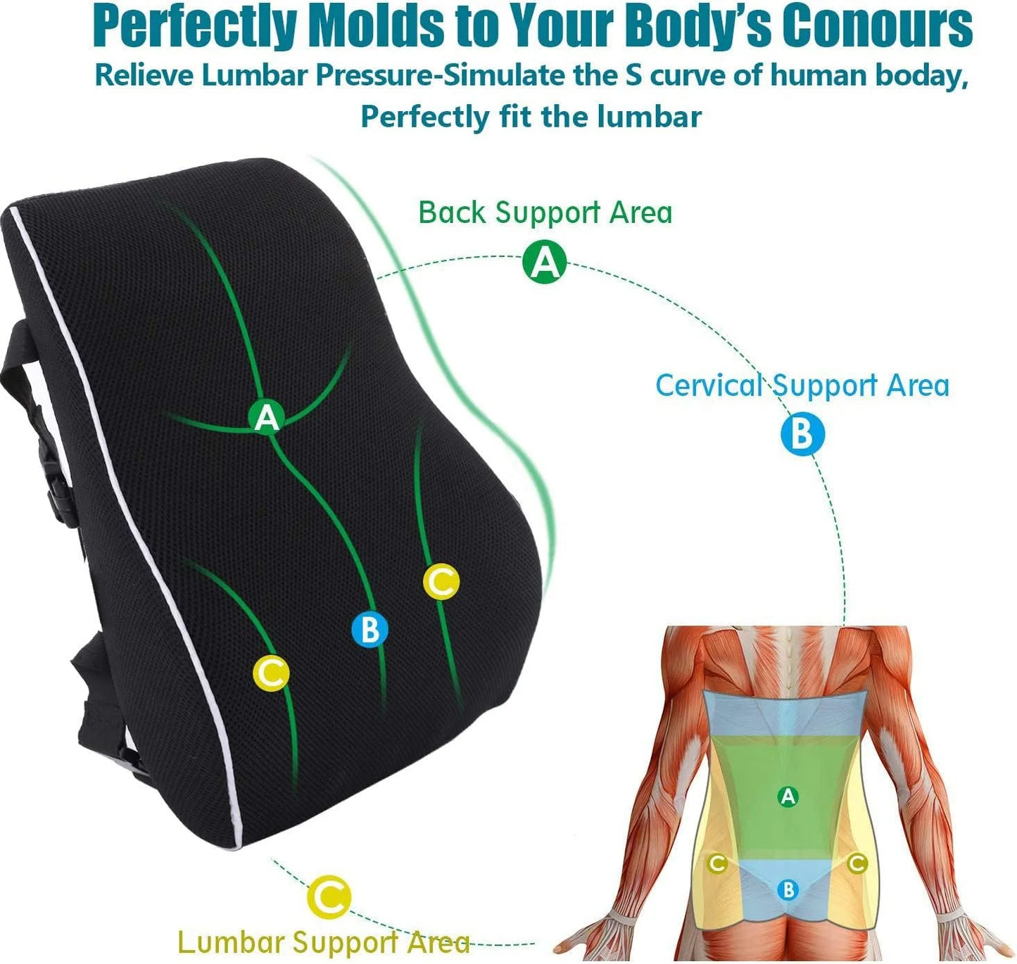 Memory Foam Lumbar Support Cushion – Ergonomic Back Support Relief