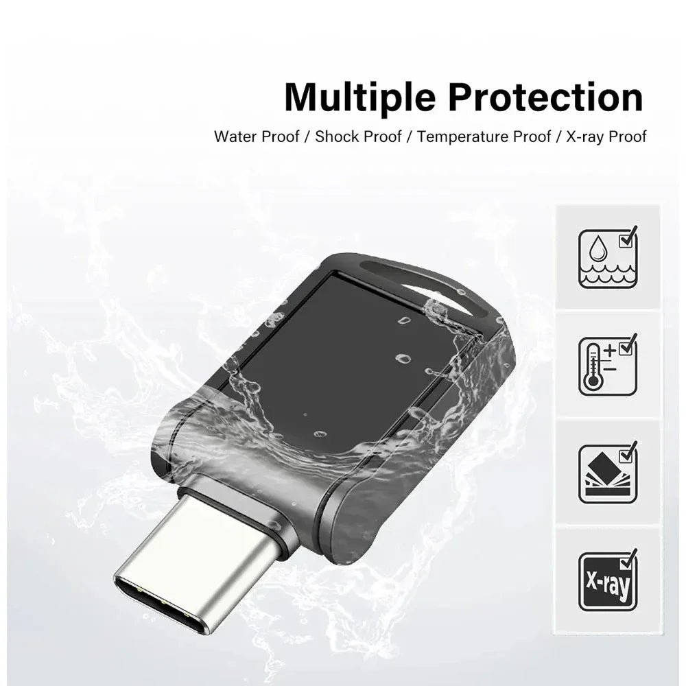 Type-C USB Flash Drive 2TB – High-Speed USB 3.0 OTG