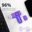 3-in-1 USB Flash Drive 128GB –USB 3.0, Type-C & Micro USB