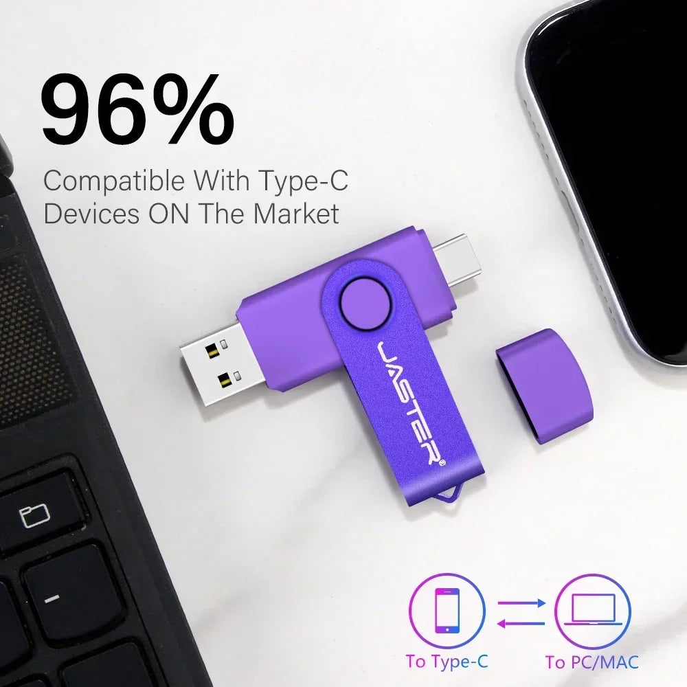 3-in-1 USB Flash Drive 128GB –USB 3.0, Type-C & Micro USB