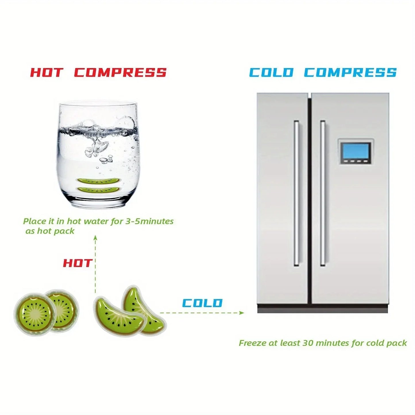 Gel Ice Pack Eye Pads Hot & Cold Eye Treatment