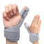 Thumb Brace Splint – Immobilizer & Wrist Support for Pain Relief