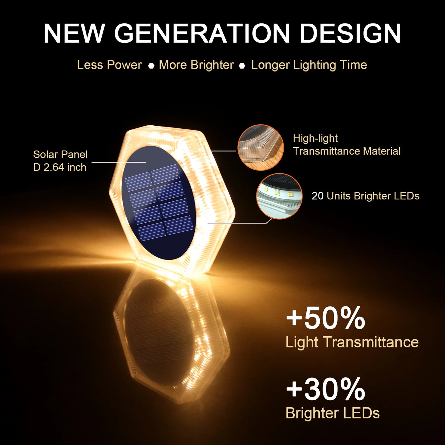 Solar Stair & Path Light – Waterproof IP68 LED Luxery Garden Balcony Realm