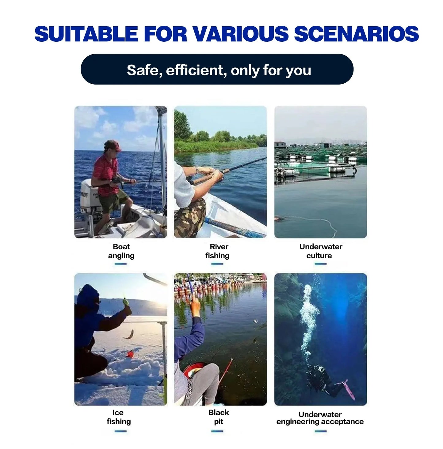 Portable Fish Finder with Camera 1080P LCD, Night Vision