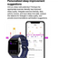 Gezondheids Smartwatch – Bloedglucose, ECG