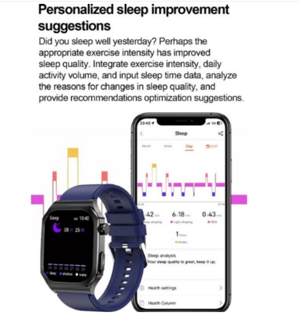 Gezondheids Smartwatch – Bloedglucose, ECG