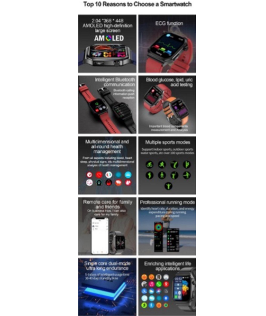 Gezondheids Smartwatch – Bloedglucose, ECG