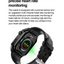 Gezondheids Smartwatch – Bloedglucose, ECG