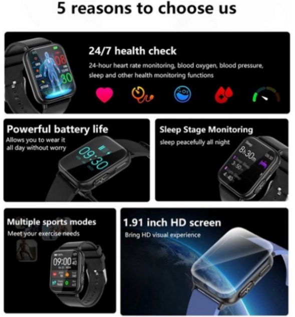 Bloedglucose Smartwatch – ECG, PPG & Gezondheid