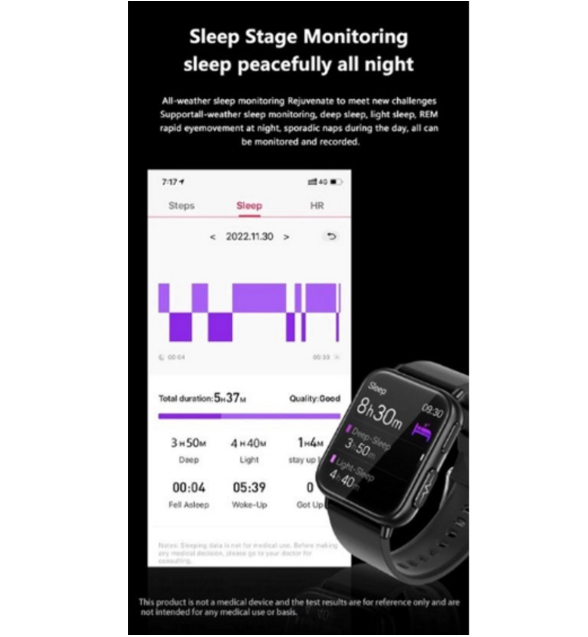 Bloedglucose Smartwatch – ECG, PPG & Gezondheid