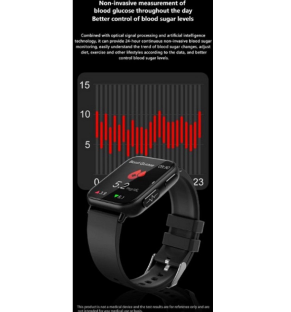 Bloedglucose Smartwatch – ECG, PPG & Gezondheid