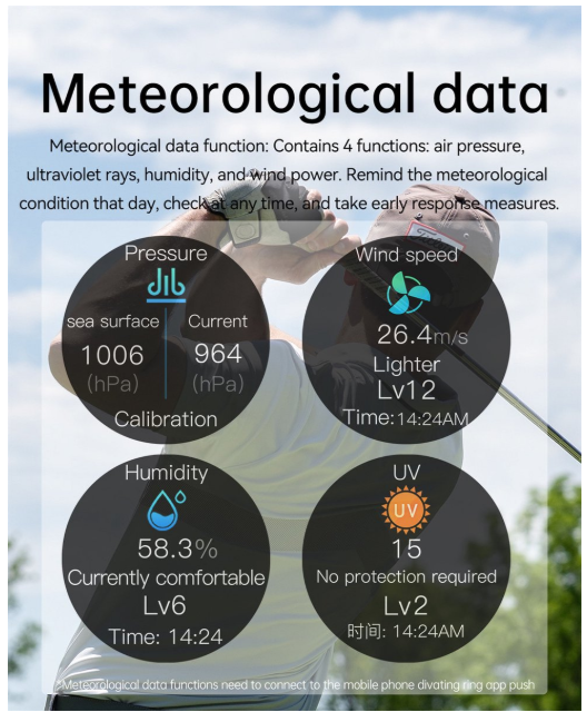 NFC Smartwatch – Hartslagmeter, 100+ Sport Modi