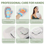 Electric Hand Massager with Heat & Compression