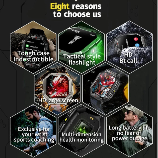 2026 Smartwatch – 2,01″ Scherm Met Spraakassistent