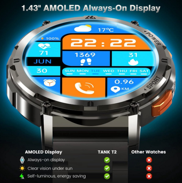 Tank T2 Ultra Smartwatch – AMOLED Scherm, AI Spraak