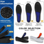 Invisible Height Increase Shoe Insoles – Gel Inserts