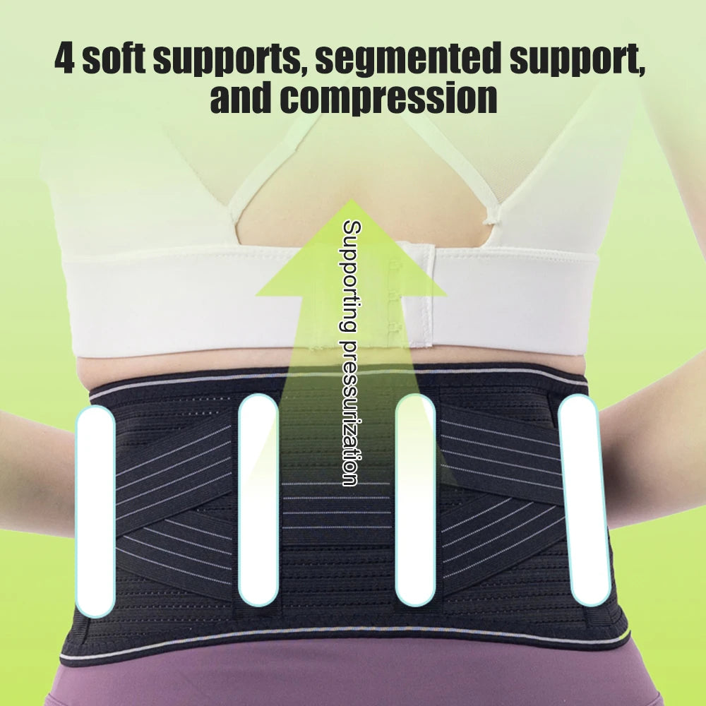 SI Joint Hip Belt – Sacroiliac Support Brace for Lower Back