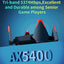 AX5400 WiFi 6 USB Adapter – 5374Mbps Wireless Receiver
